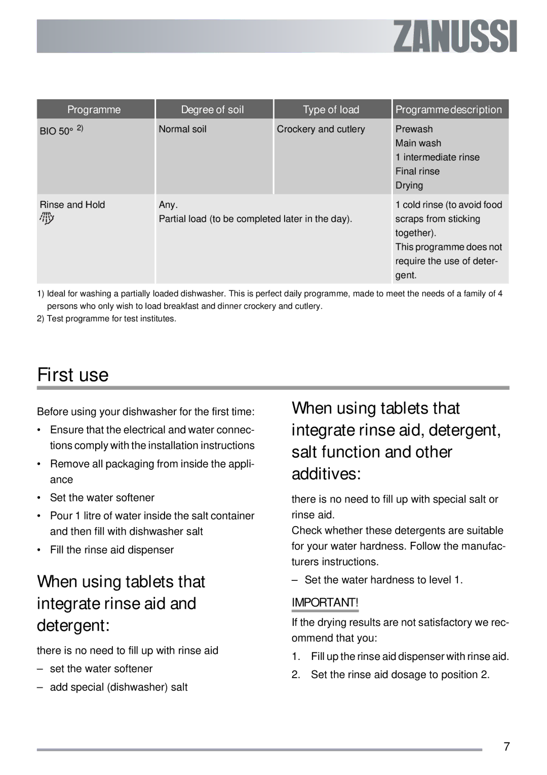 Zanussi ZDI 112 manual First use, When using tablets that integrate rinse aid and detergent 