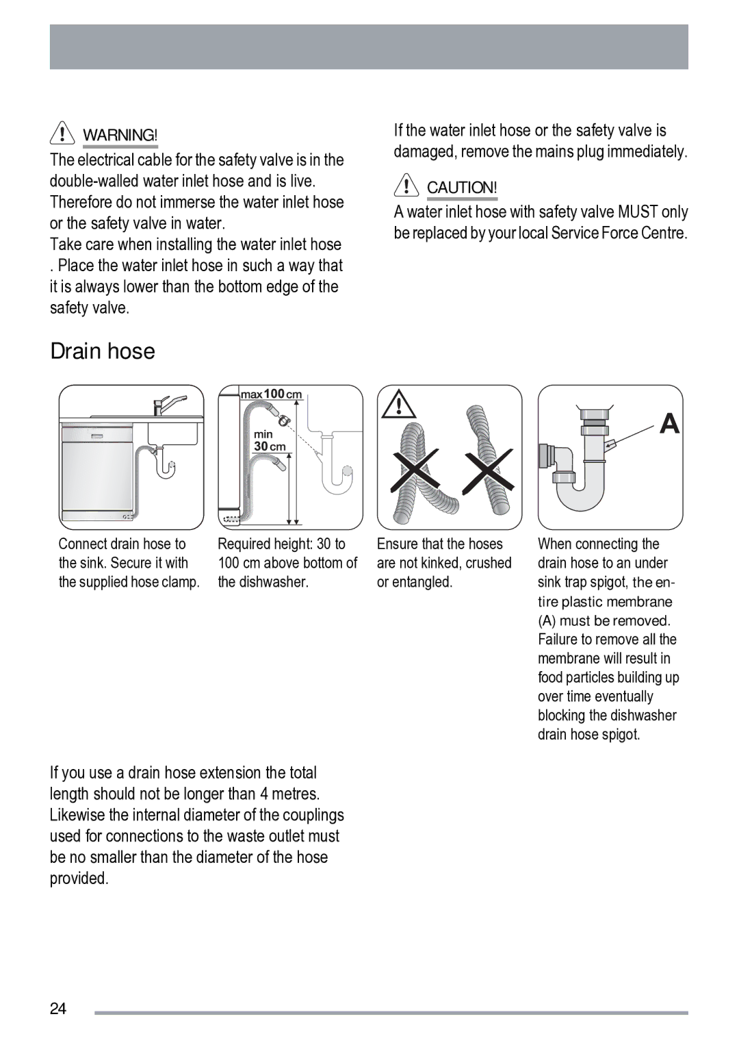 Zanussi ZDI 200 user manual Drain hose 