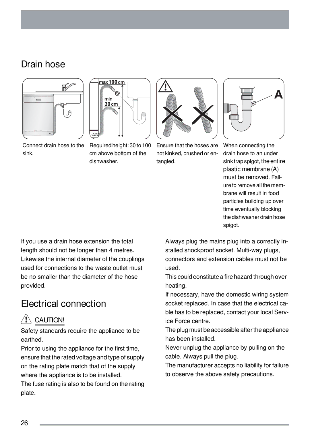 Zanussi ZDI 600 QX manual Drain hose, Electrical connection 