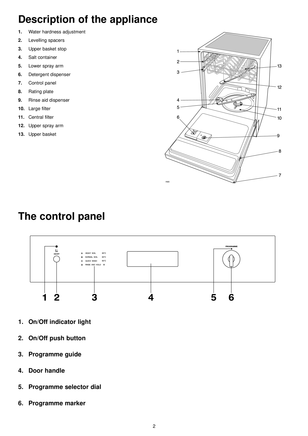 Zanussi ZDI 6041 manual Description of the appliance, The control panel, 1.On/Off indicator light 2.On/Off push button 
