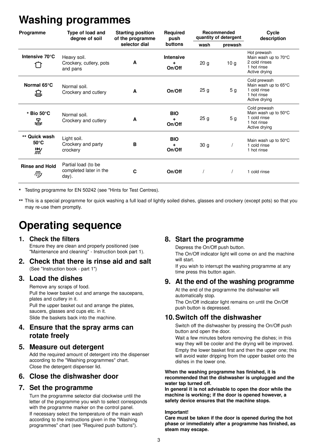 Zanussi ZDI 6053 SX manual Washing programmes, Operating sequence 