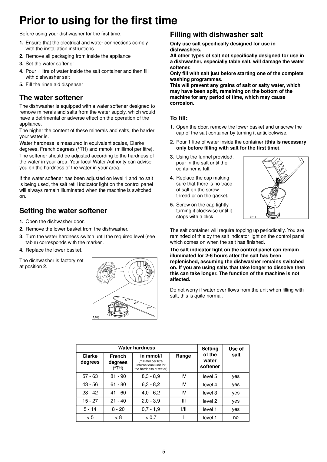 Zanussi ZDI 6054 QX manual Prior to using for the first time, Water softener, Filling with dishwasher salt, To fill 