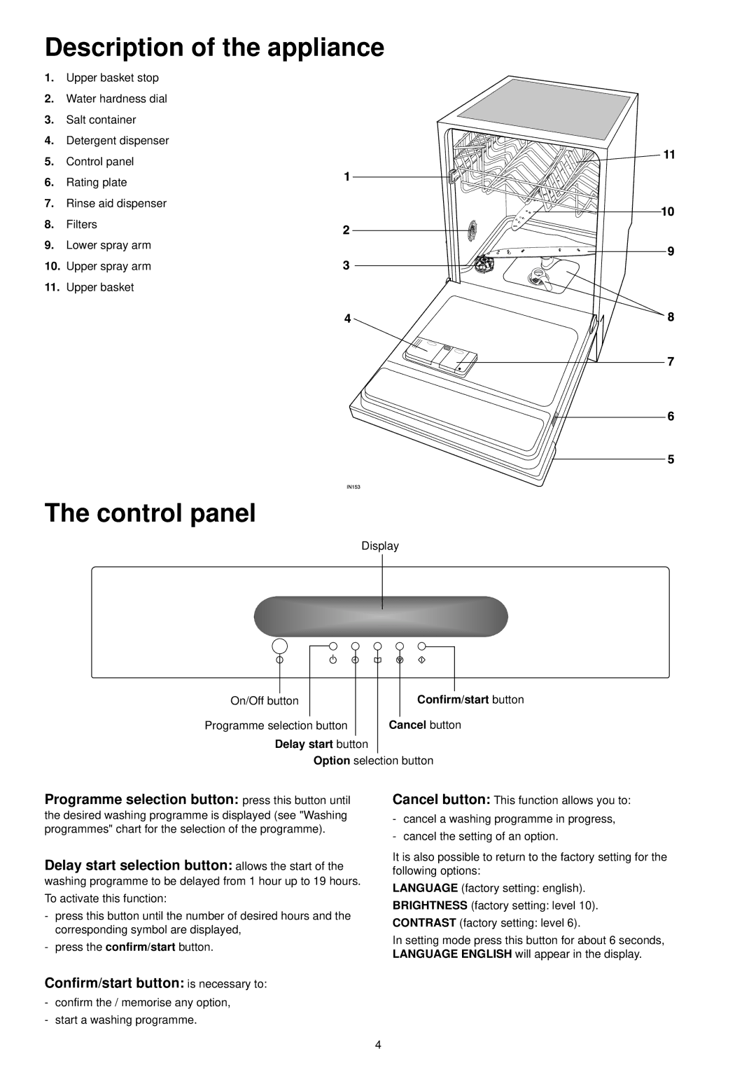 Zanussi ZDI 6896 SX manual Description of the appliance, Control panel, Confirm/start button is necessary to 