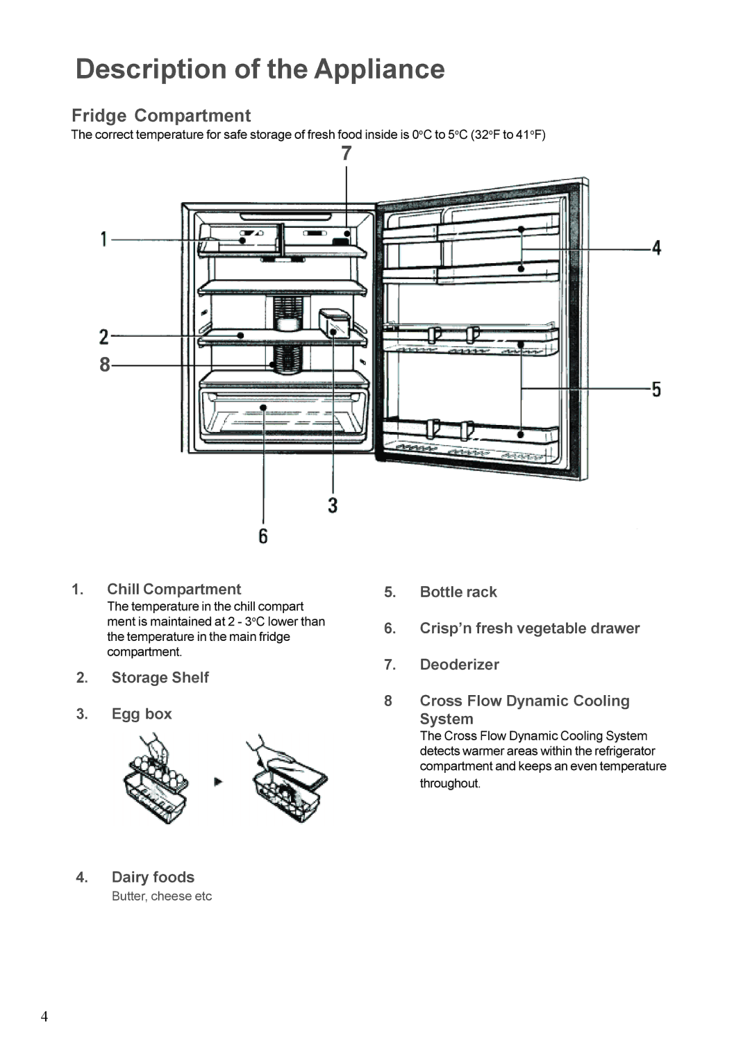 Zanussi ZDK 22 RF manual Description of the Appliance, Fridge Compartment, Chill Compartment, Dairy foods 