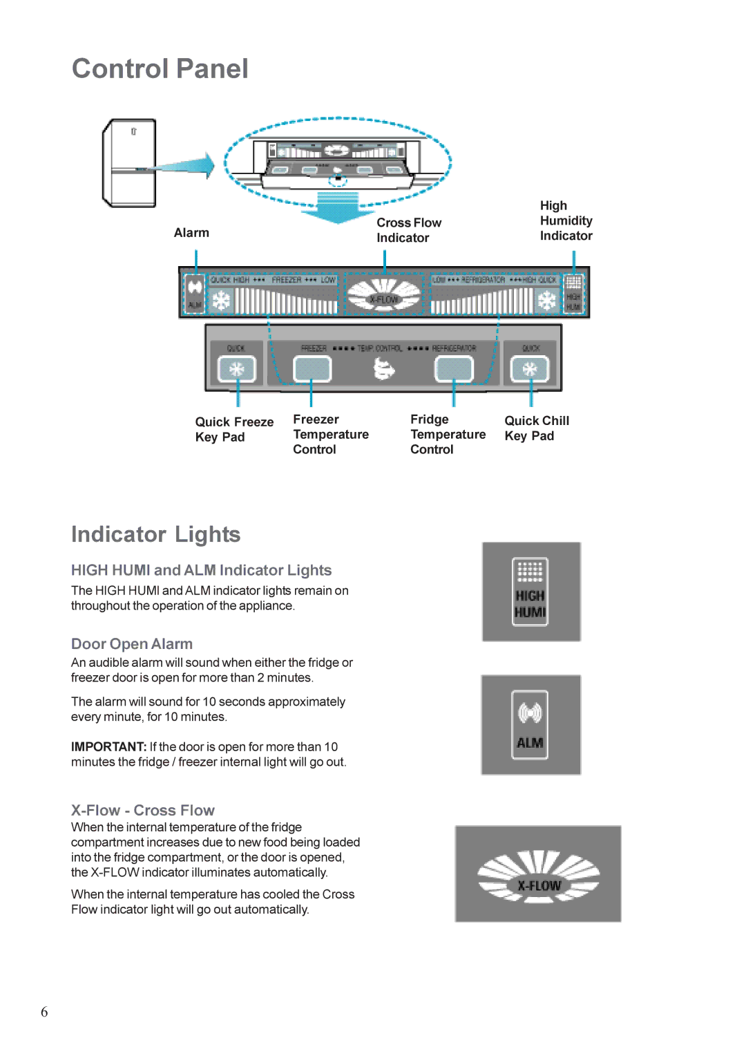 Zanussi ZDK 22 RF manual Control Panel, High Humi and ALM Indicator Lights, Door Open Alarm, Flow Cross Flow 