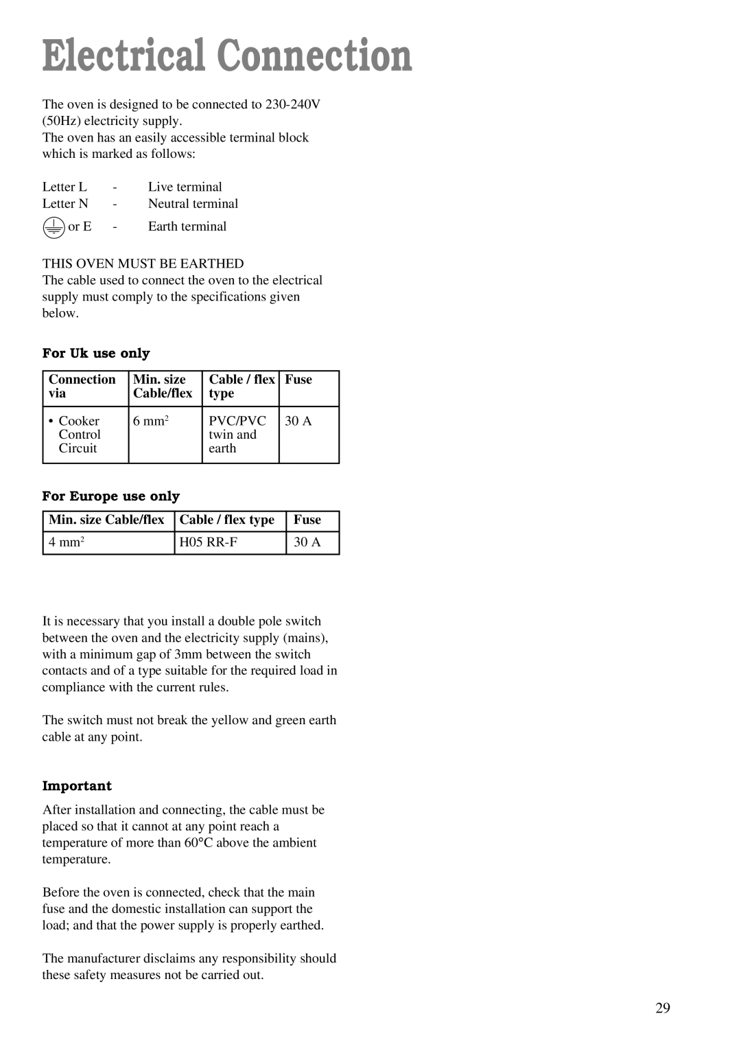 Zanussi ZDM 868 manual Electrical Connection, This Oven Must be Earthed 