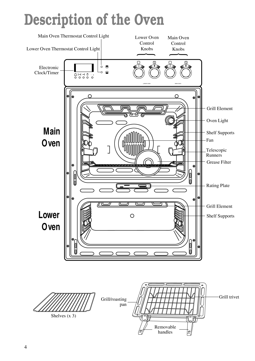 Zanussi ZDM 868 manual Description of the Oven, Main Oven 