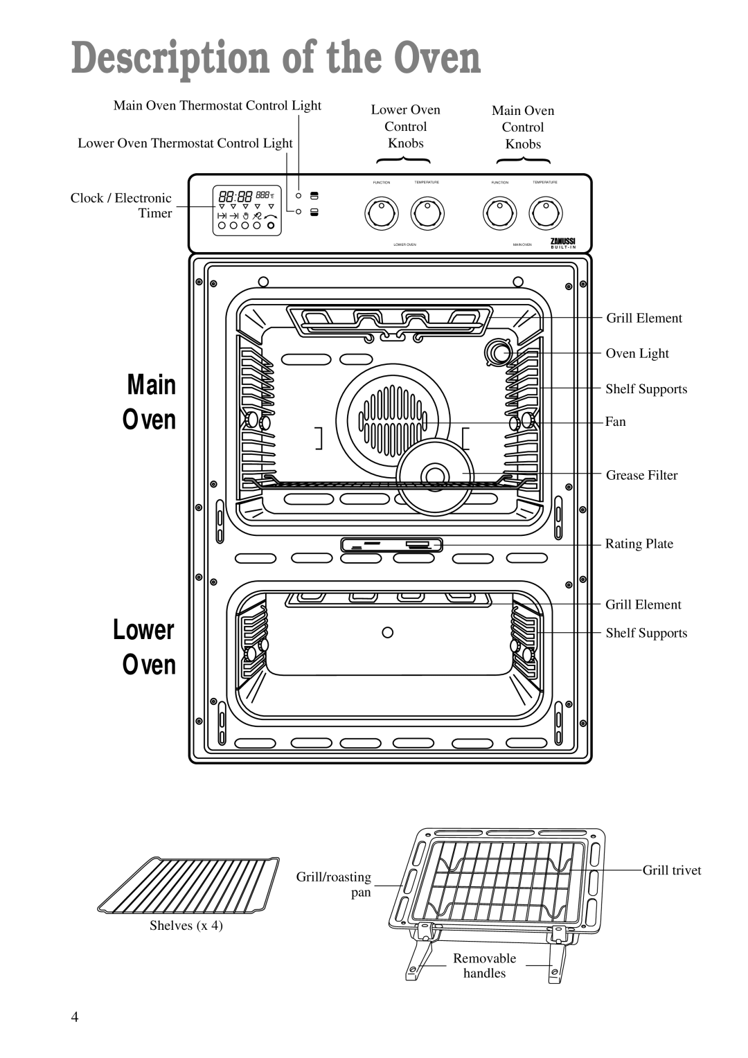 Zanussi ZDM 869 manual Description of the Oven, Main Oven 