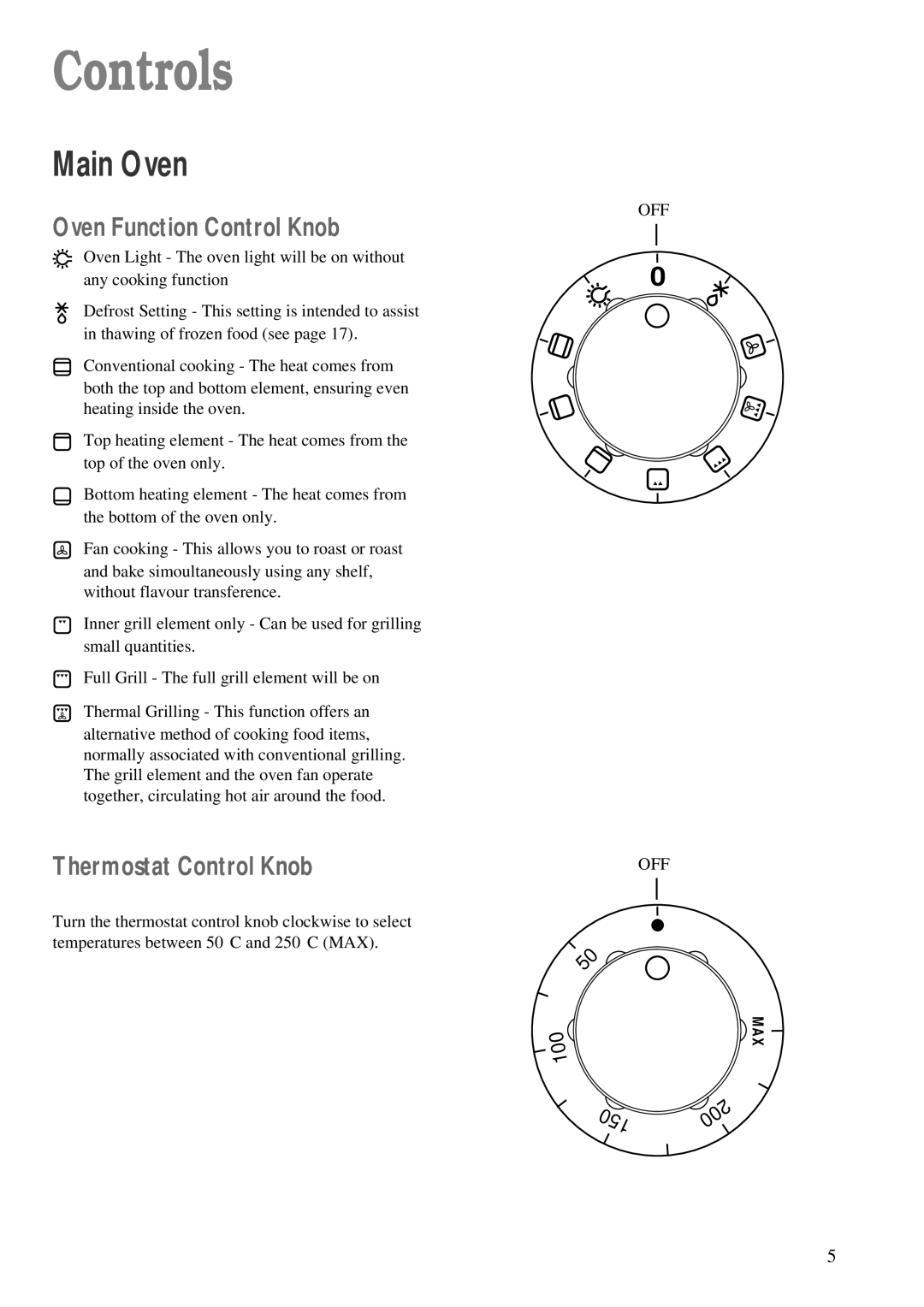 Zanussi ZDM 869 manual Controls, Main Oven, Oven Function Control Knob, Thermostat Control Knob 