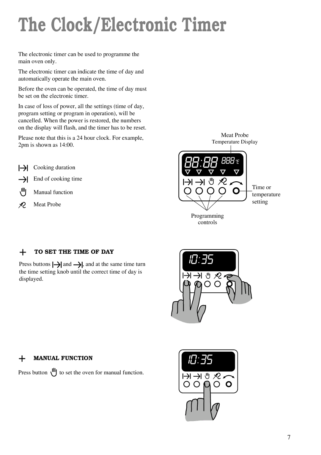 Zanussi ZDM 869 manual Clock/Electronic Timer, To SET the Time of DAY, Manual Function 