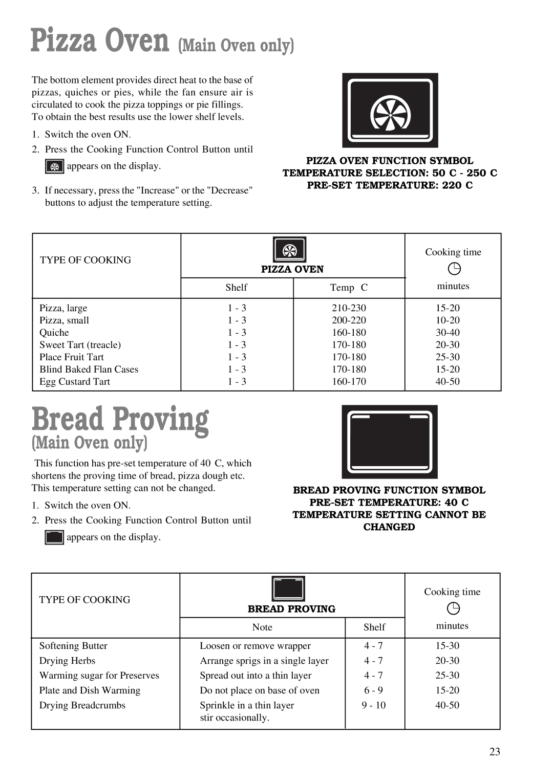 Zanussi ZDM 891 manual Bread Proving, Pizza Oven 