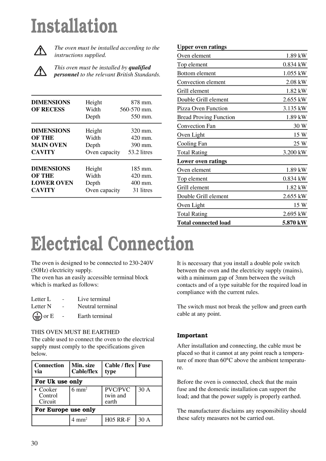 Zanussi ZDM 891 manual Installation, Electrical Connection, Dimensions, Recess, Cavity 