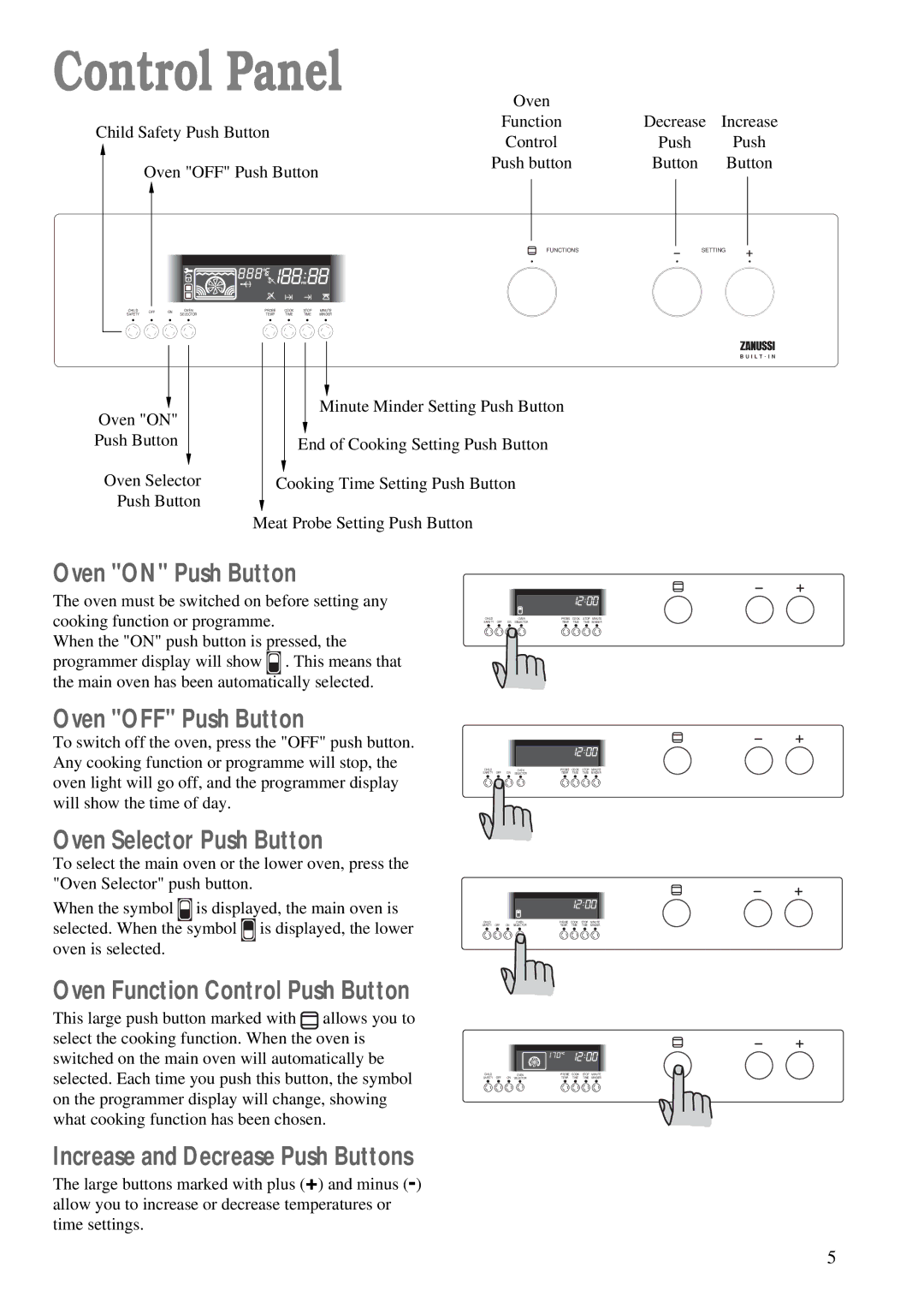 Zanussi ZDM 891 manual Control Panel, Oven on Push Button, Oven OFF Push Button, Oven Selector Push Button 