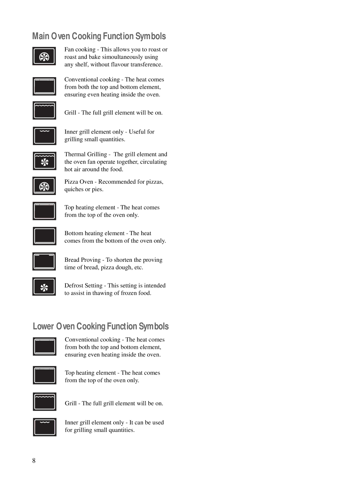 Zanussi ZDM 891 manual Main Oven Cooking Function Symbols, Lower Oven Cooking Function Symbols 