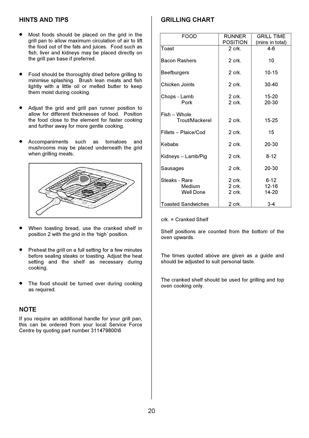 Zanussi ZDQ 695 manual Hints and Tips, Grilling Chart, Food Runner Grill Time Position 