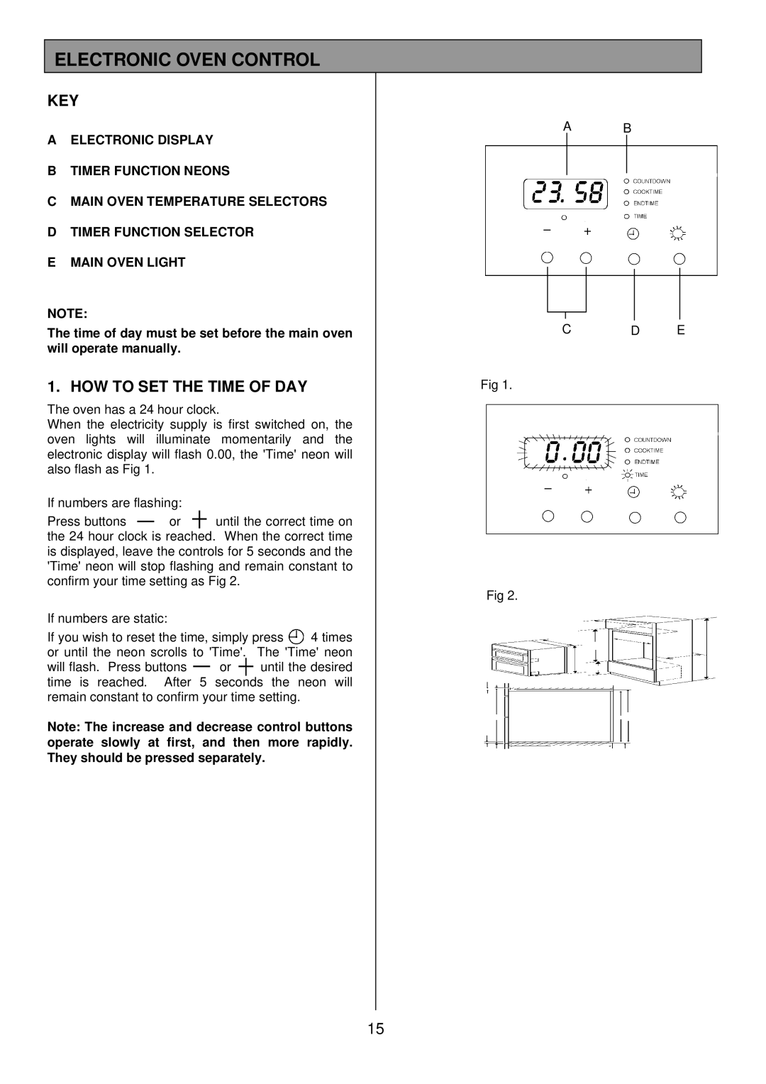 Zanussi ZDQ 895 manual Electronic Oven Control, Key, HOW to SET the Time of DAY 