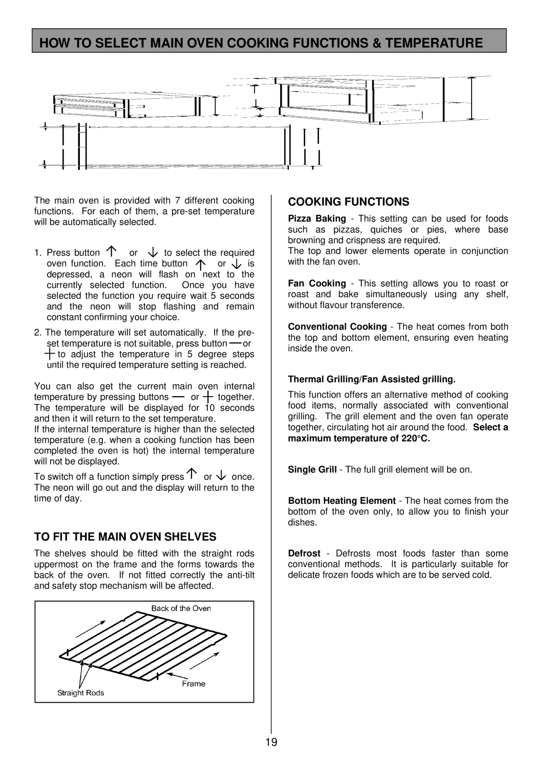 Zanussi ZDQ 895 manual HOW to Select Main Oven Cooking Functions & Temperature, To FIT the Main Oven Shelves 