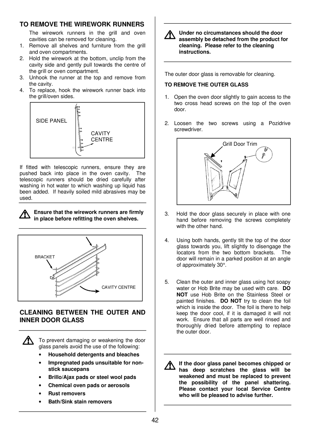 Zanussi ZDQ 895 To Remove the Wirework Runners, Cleaning Between the Outer and Inner Door Glass, Side Panel Cavity Centre 