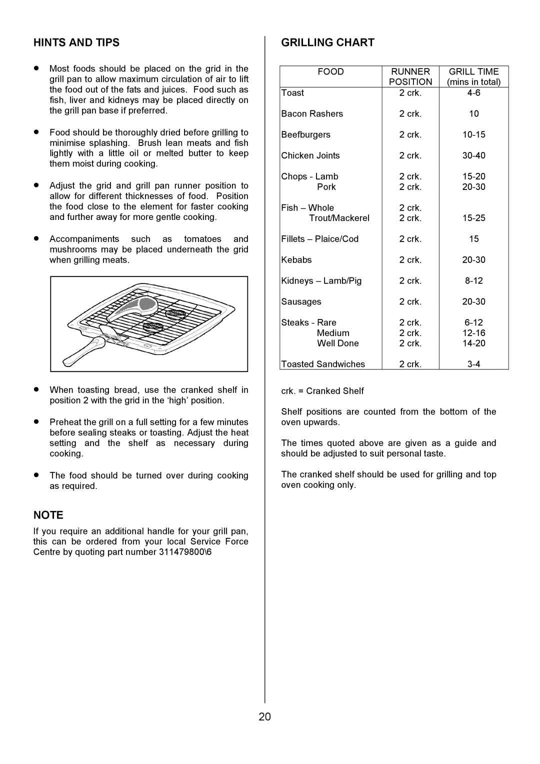 Zanussi ZDQ495 manual Hints and Tips, Grilling Chart 