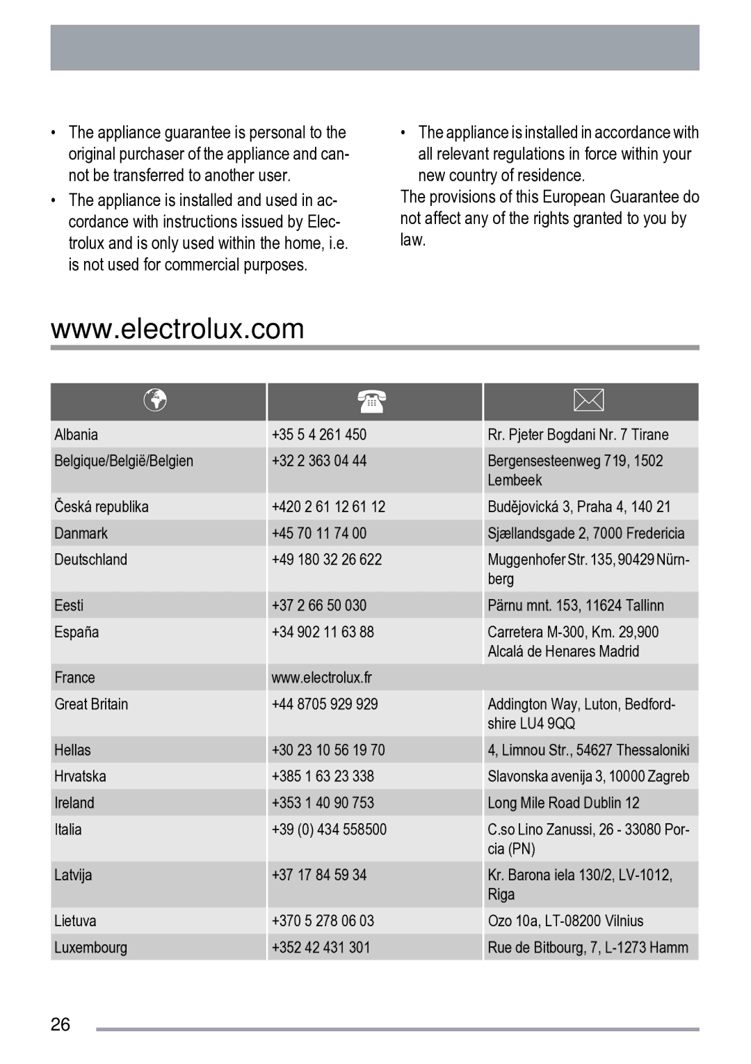 Zanussi ZDS 231 user manual 