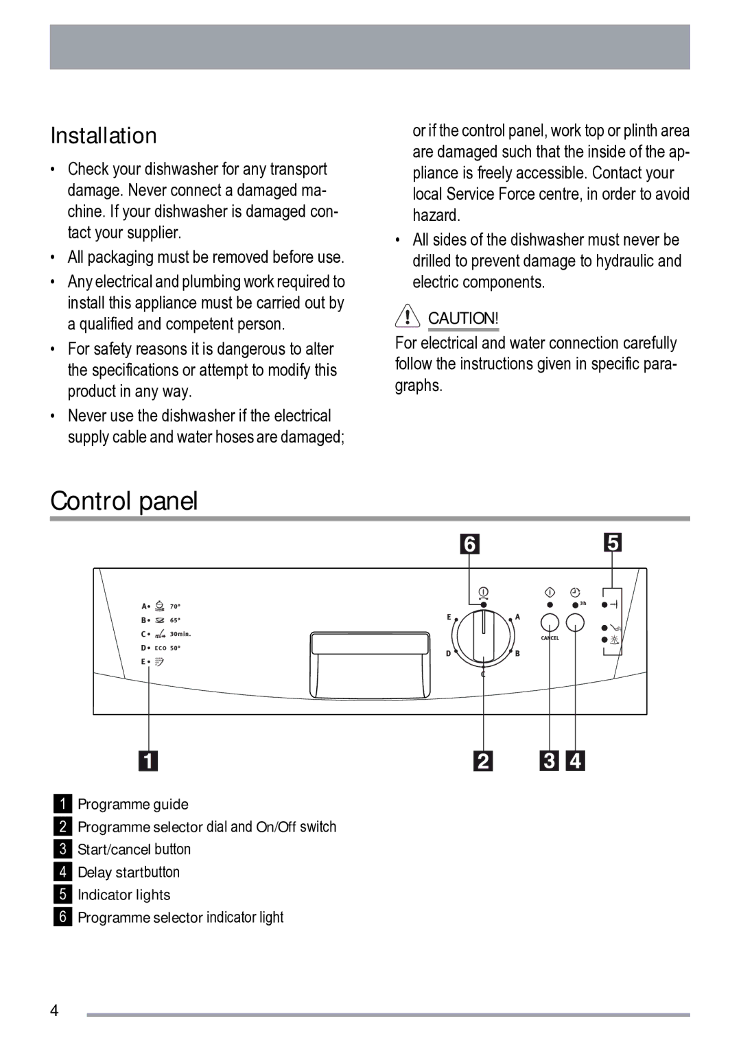 Zanussi ZDS 231 user manual Control panel, Installation 