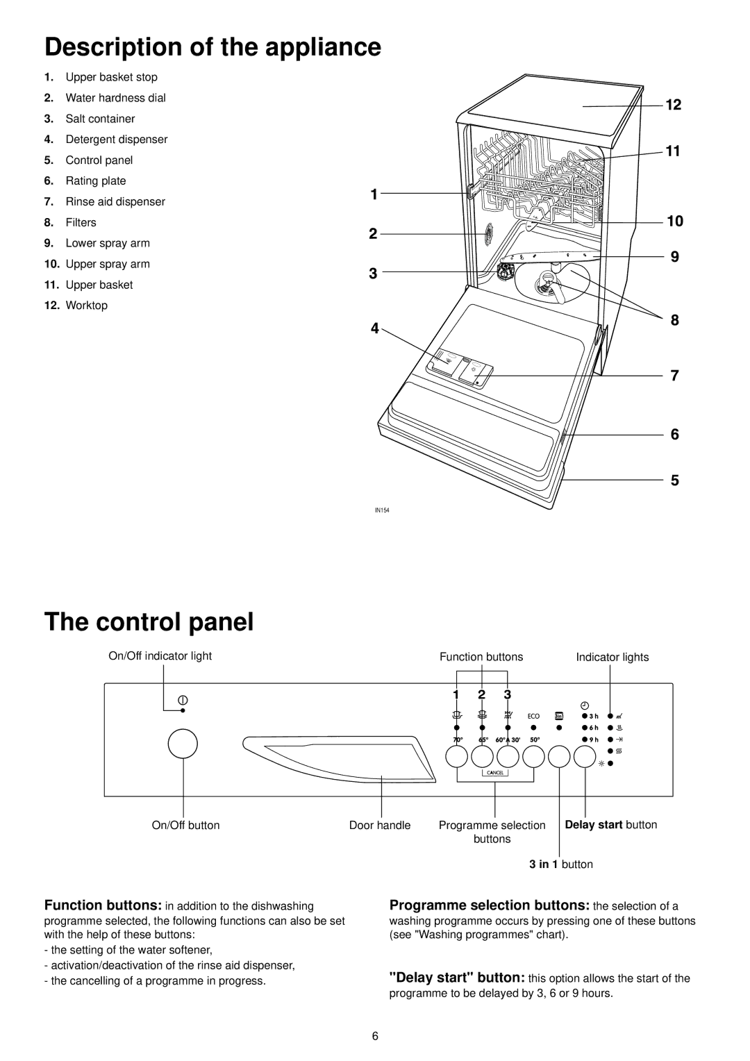 Zanussi ZDS 300 manual Description of the appliance, Control panel 