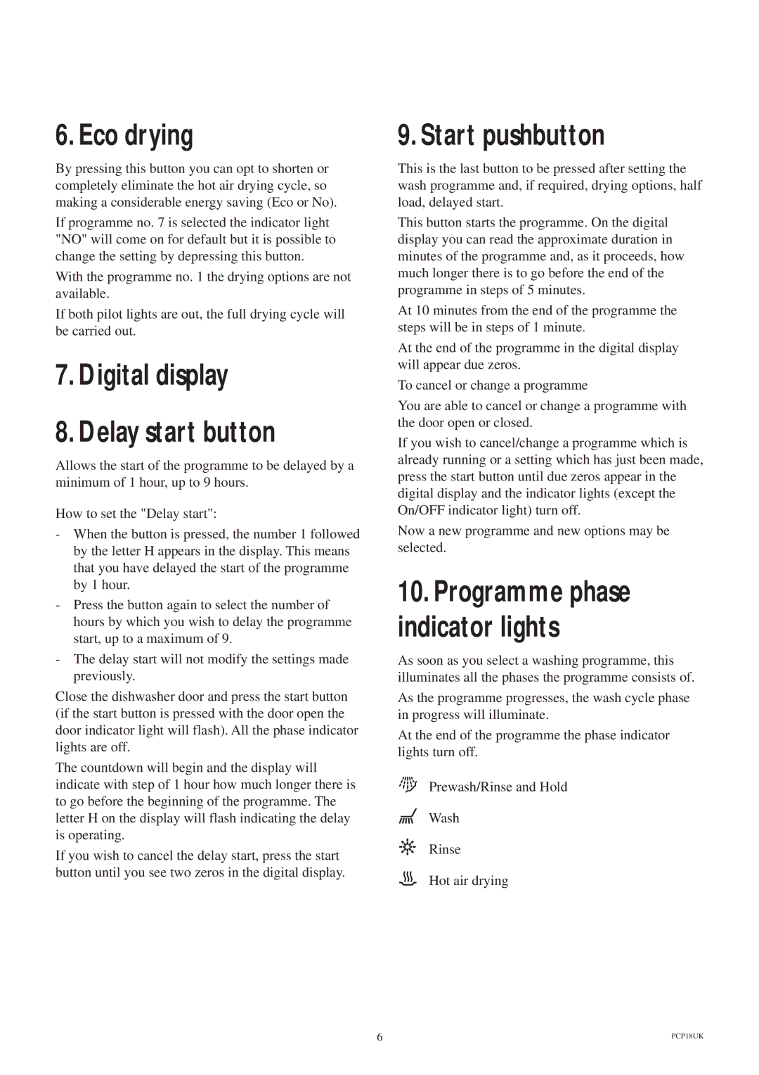 Zanussi ZDS 689 EX manual Eco drying, Digital display Delay start button, Start pushbutton 