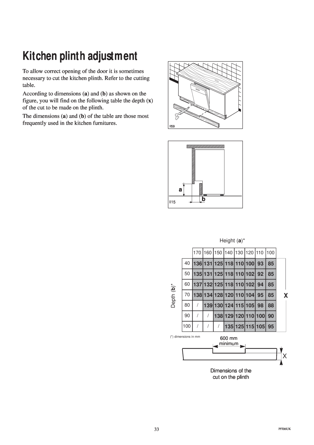 Zanussi ZDS 689 EX manual Kitchen plinth adjustment 