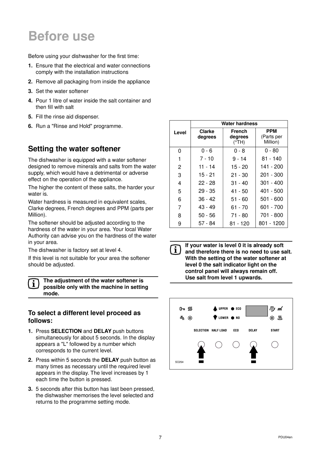 Zanussi ZDS 699 EX manual Before use, Setting the water softener, Press, Use salt from level 1 upwards 