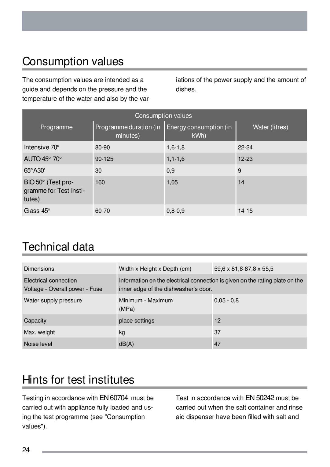 Zanussi ZDT 311 user manual Consumption values, Technical data, Hints for test institutes 