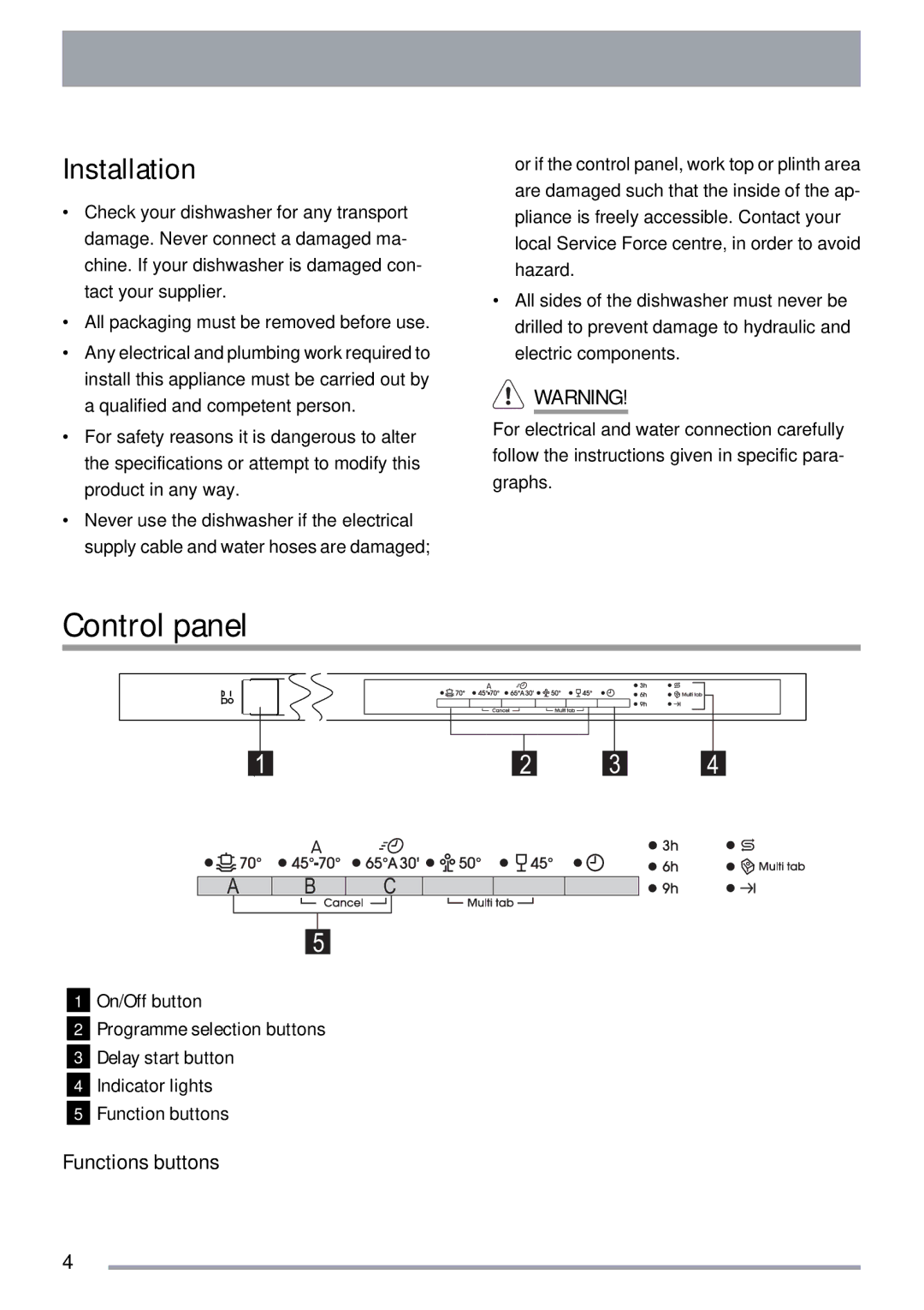 Zanussi ZDT 311 user manual Control panel, Installation, Functions buttons 