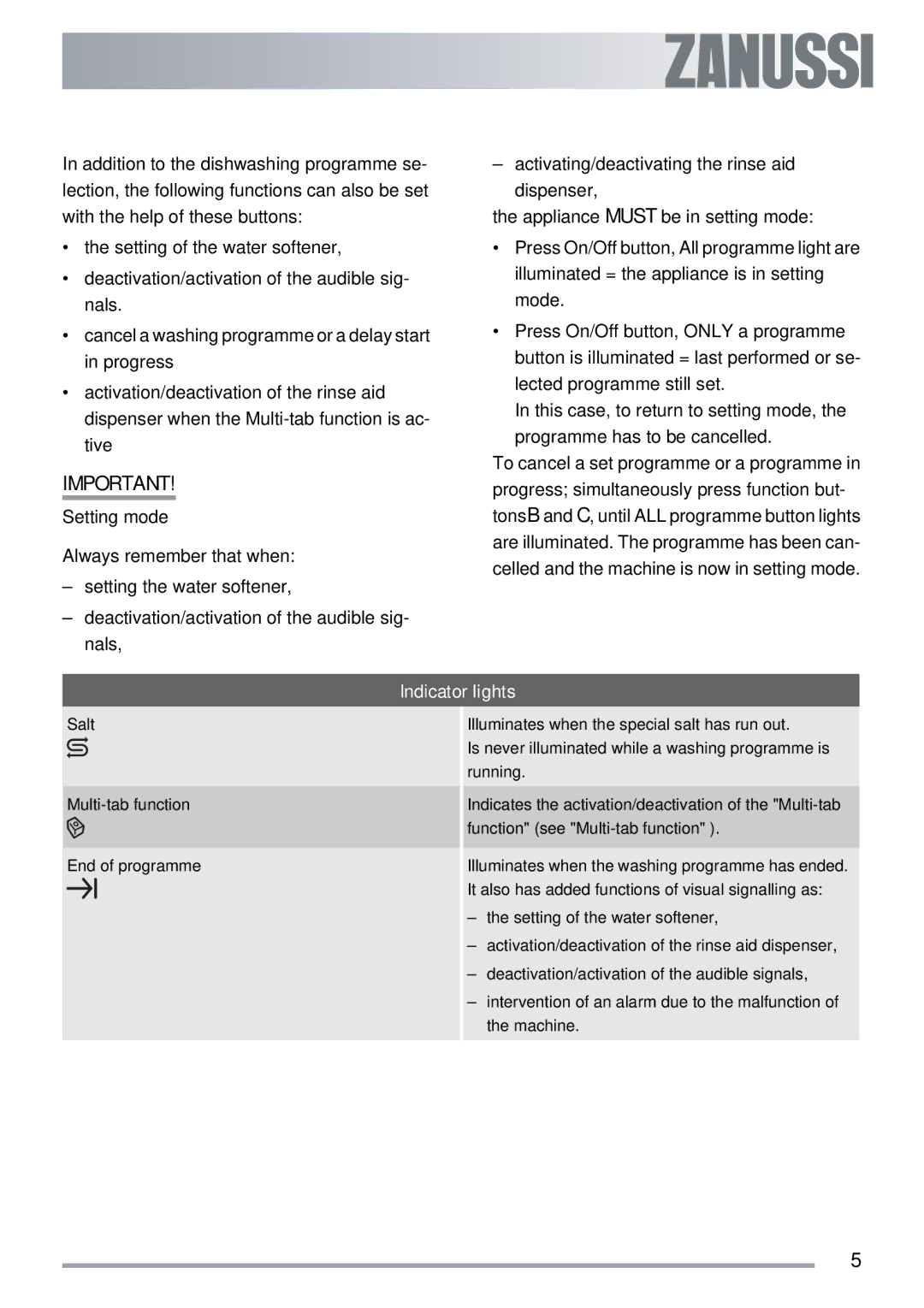 Zanussi ZDT 311 user manual Indicator lights 