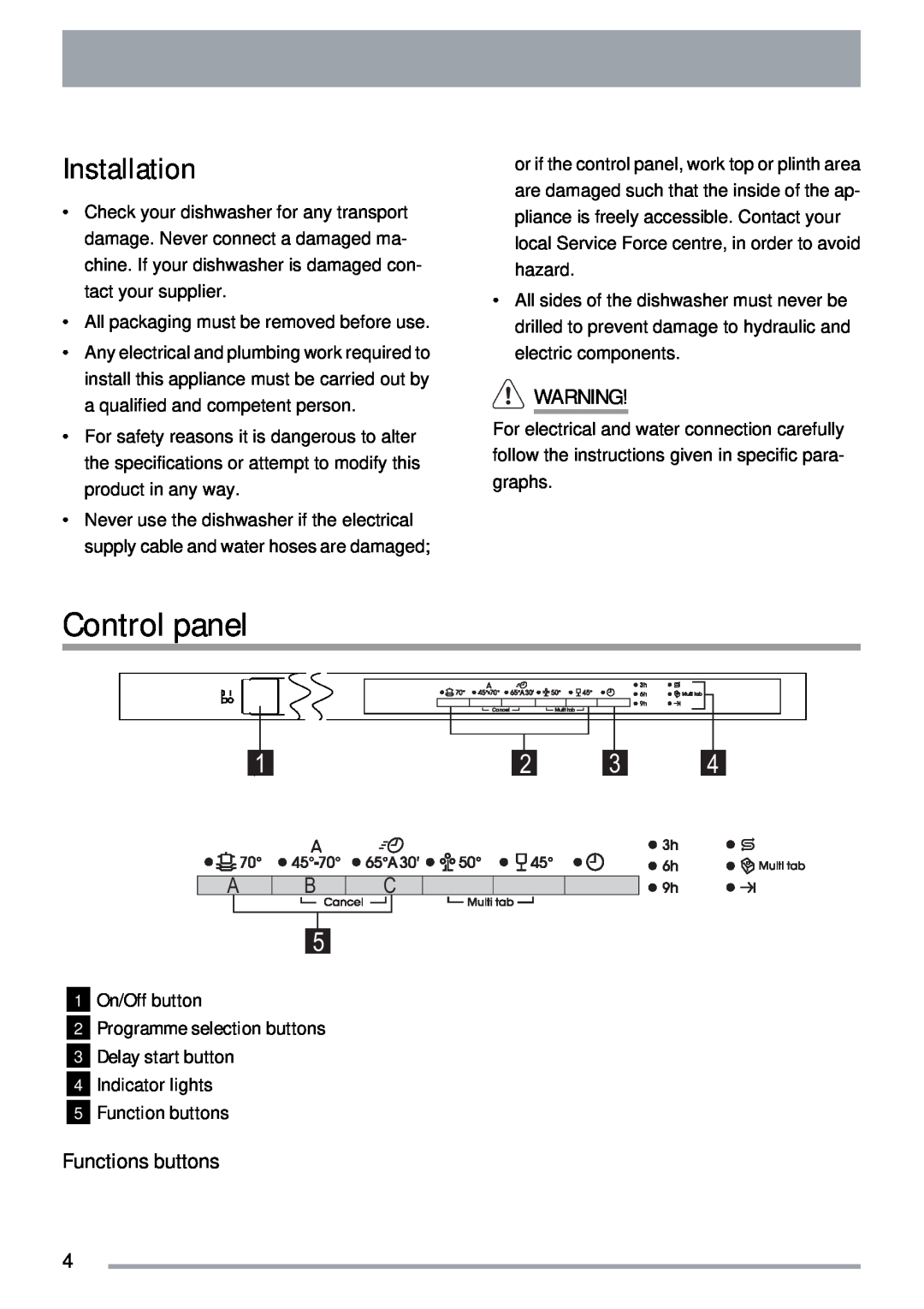 Zanussi ZDT 311 user manual Control panel, Installation, Functions buttons 