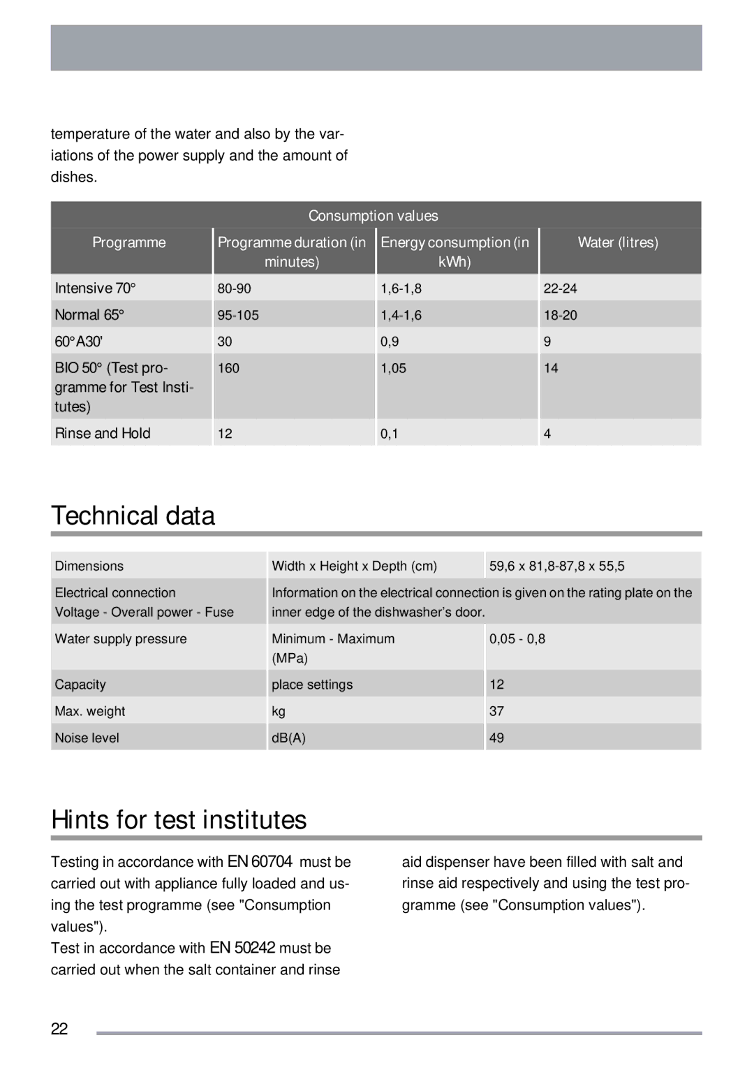 Zanussi ZDT 312 manual Technical data, Hints for test institutes 