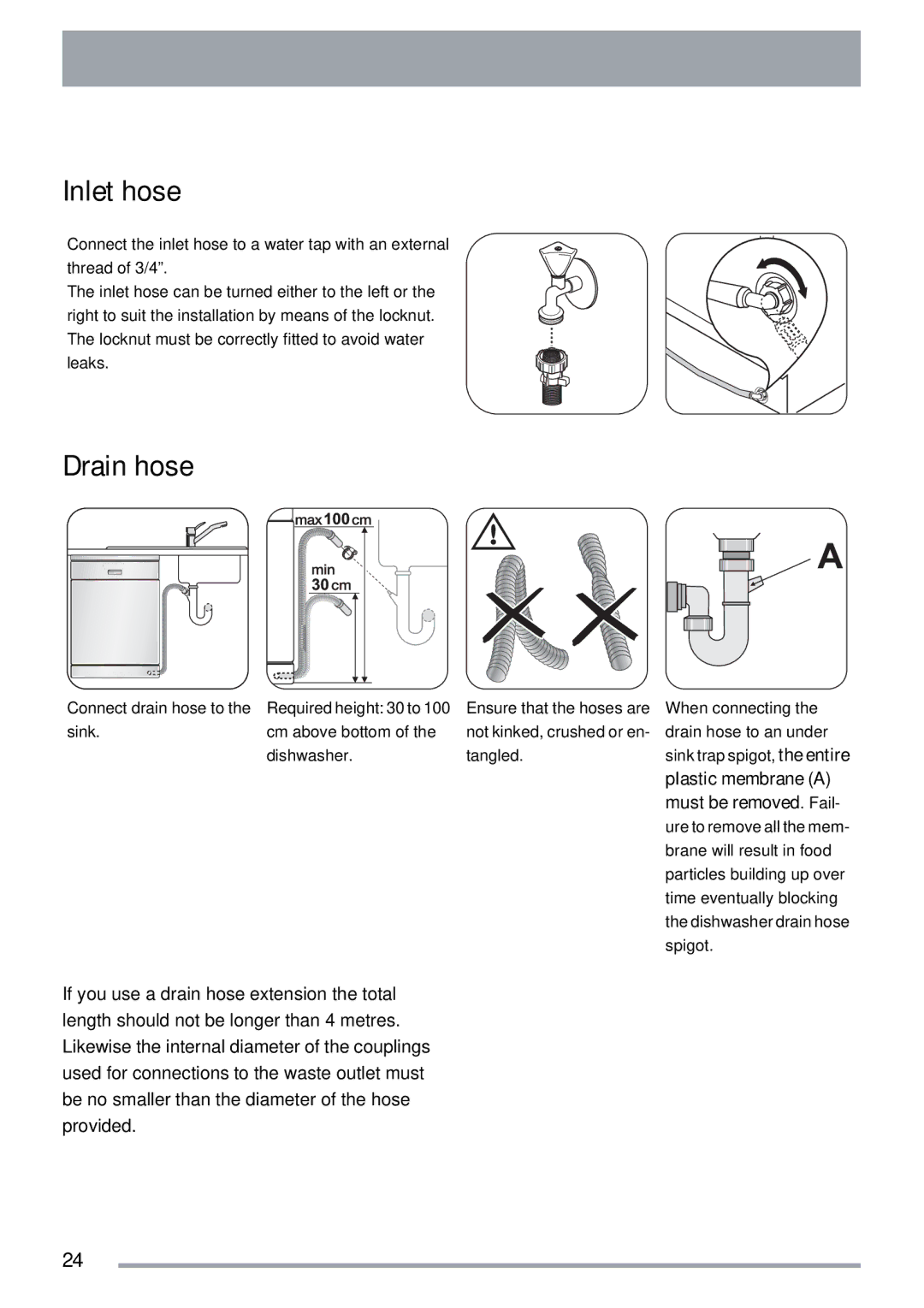 Zanussi ZDT 312 manual Inlet hose, Drain hose 