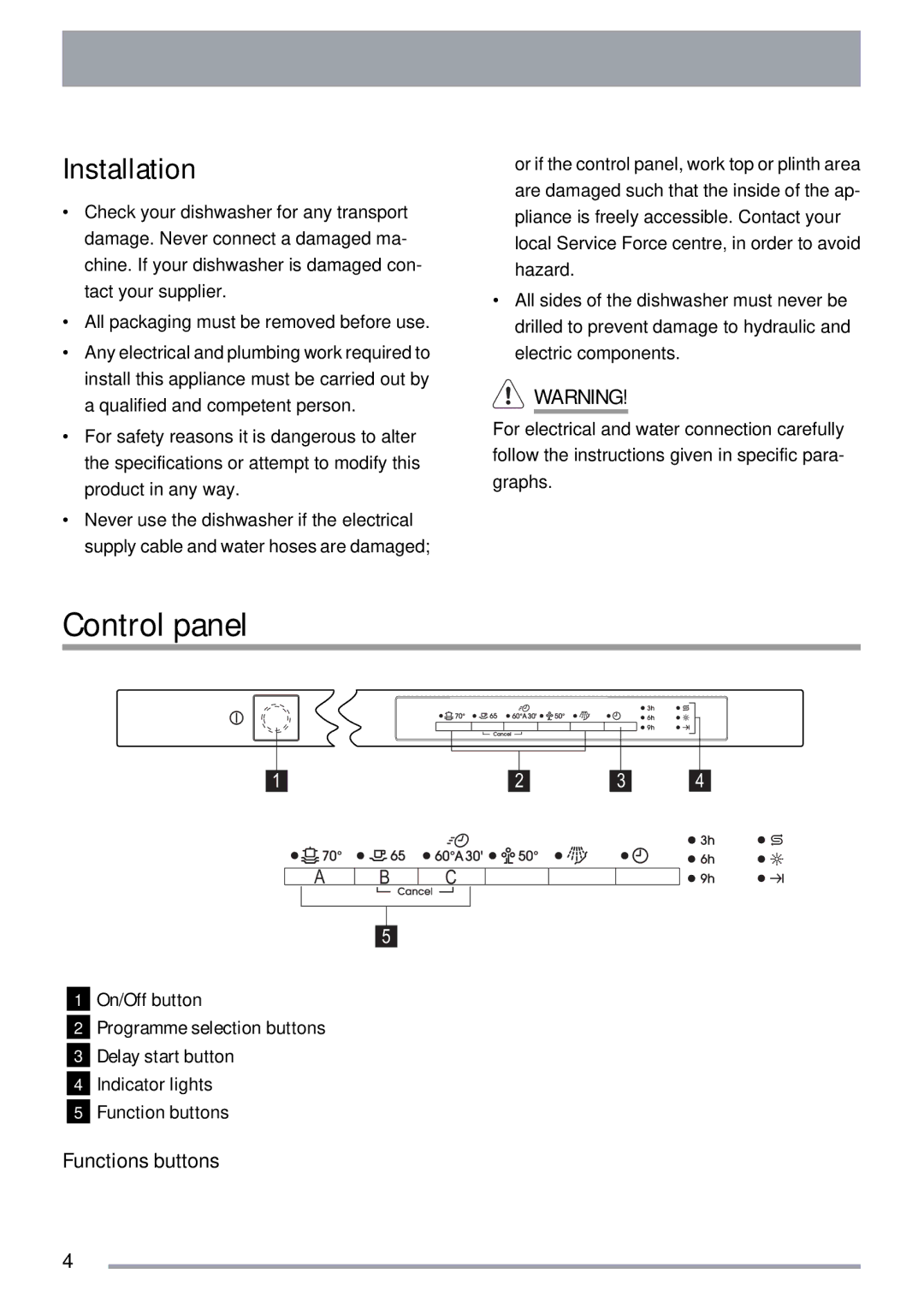 Zanussi ZDT 312 manual Control panel, Installation, Functions buttons 