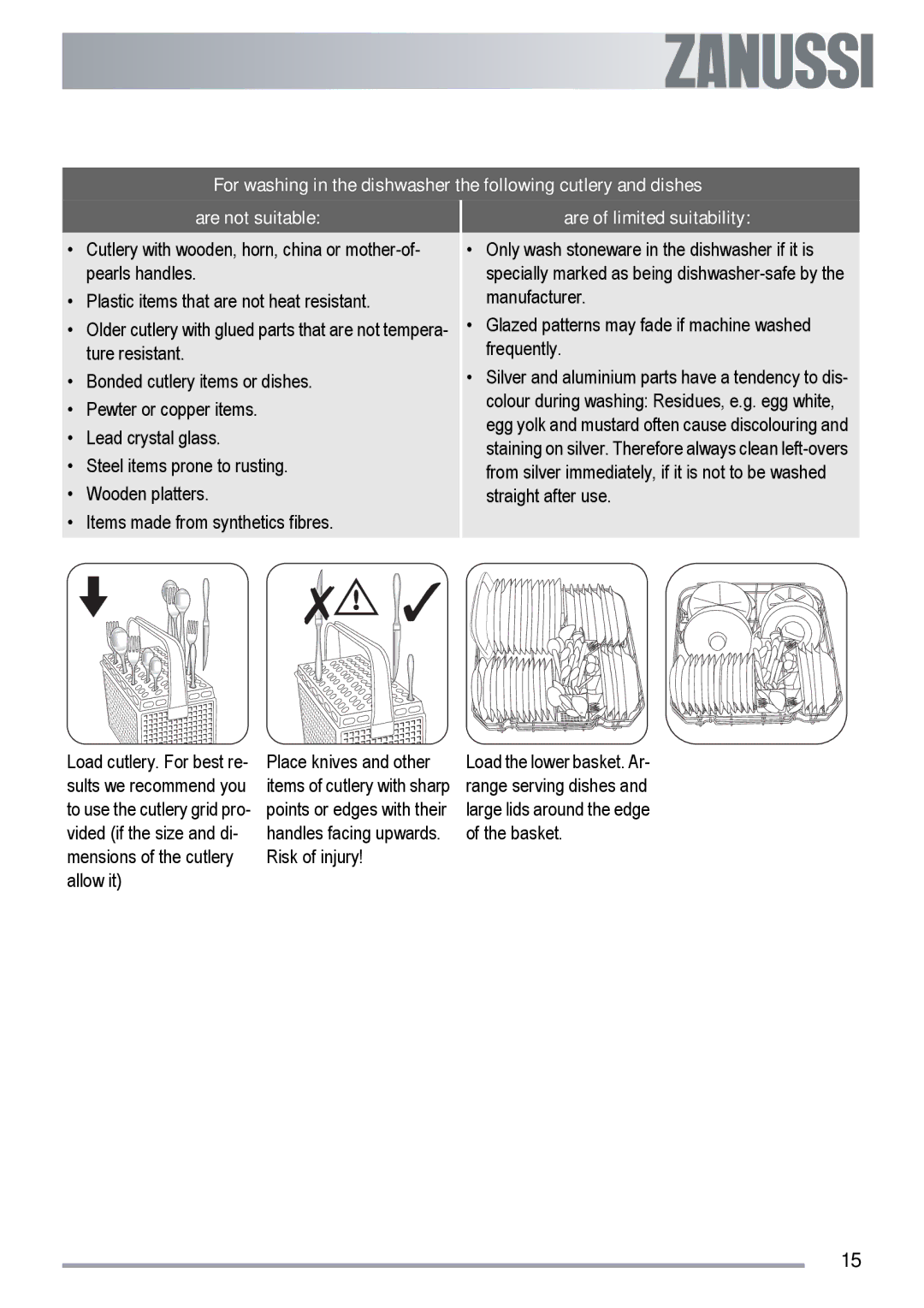 Zanussi ZDT 420 user manual Are of limited suitability 