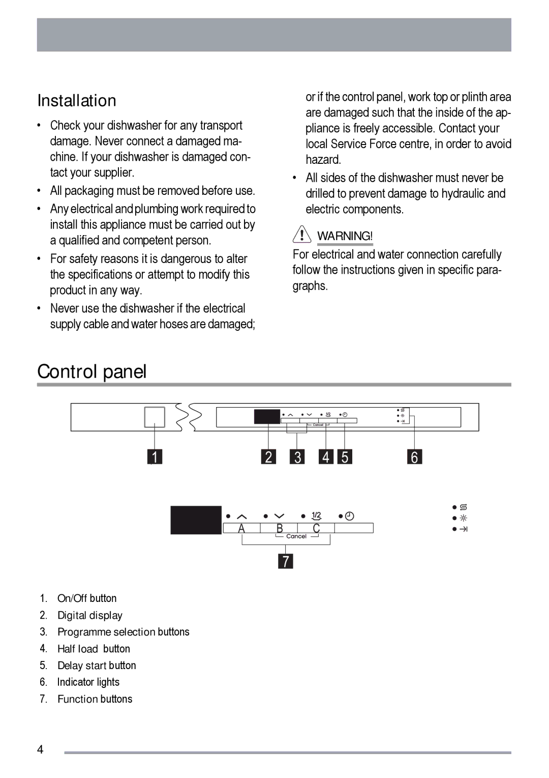 Zanussi ZDT 420 user manual Control panel, Installation 