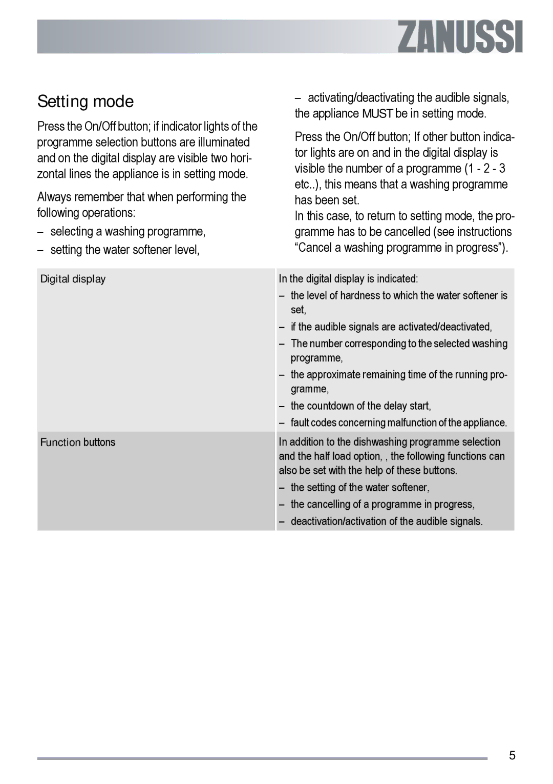 Zanussi ZDT 420 user manual Setting mode 