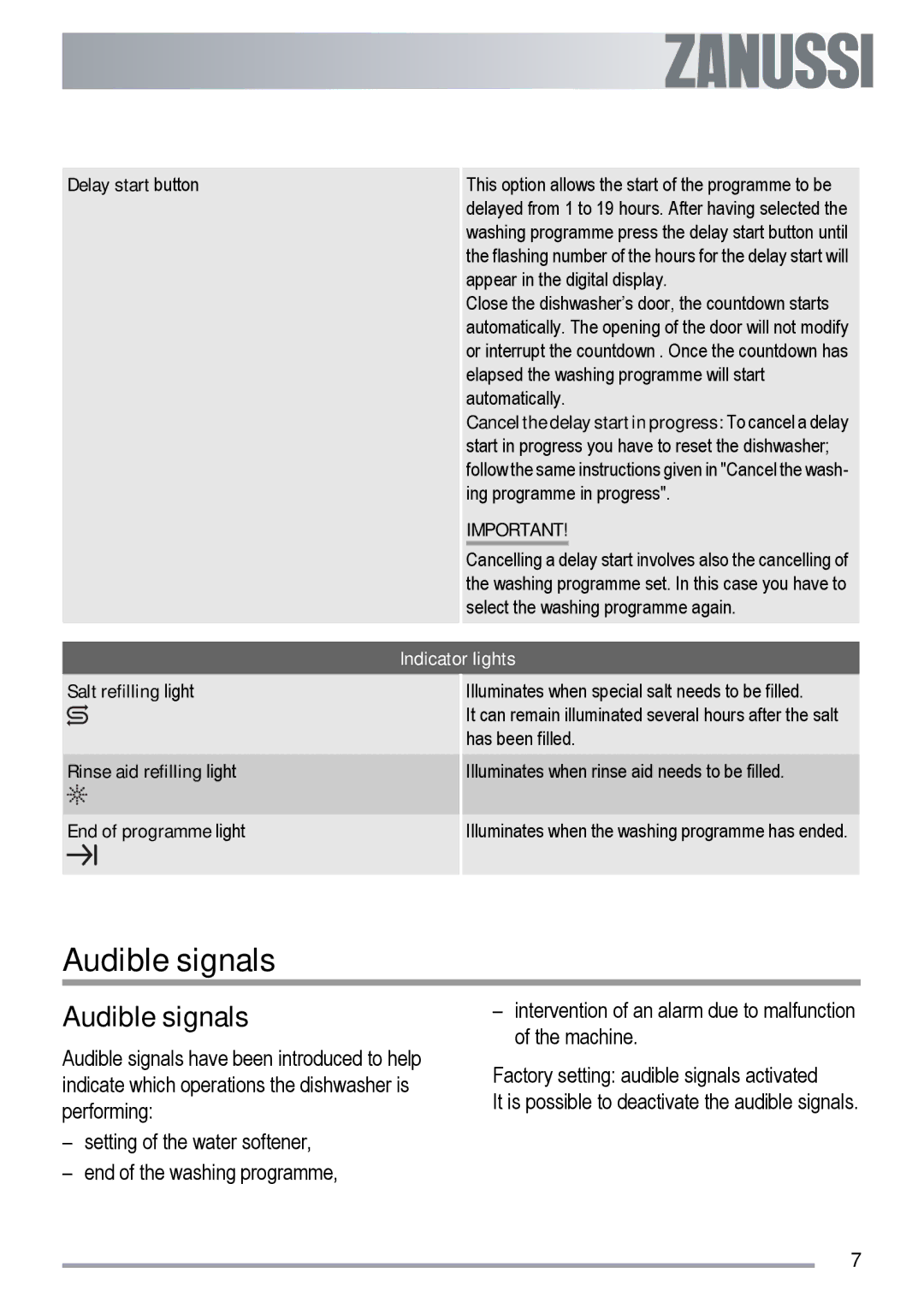 Zanussi ZDT 420 user manual Audible signals, Indicator lights 