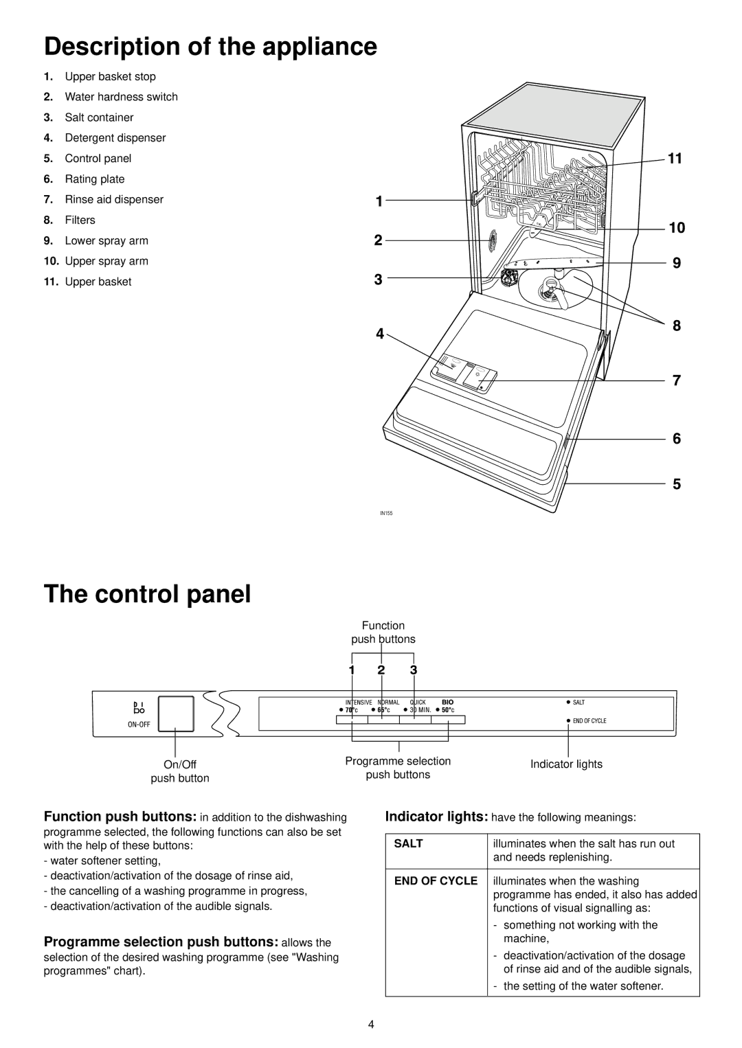 Zanussi ZDT 5044 manual Description of the appliance, Control panel 