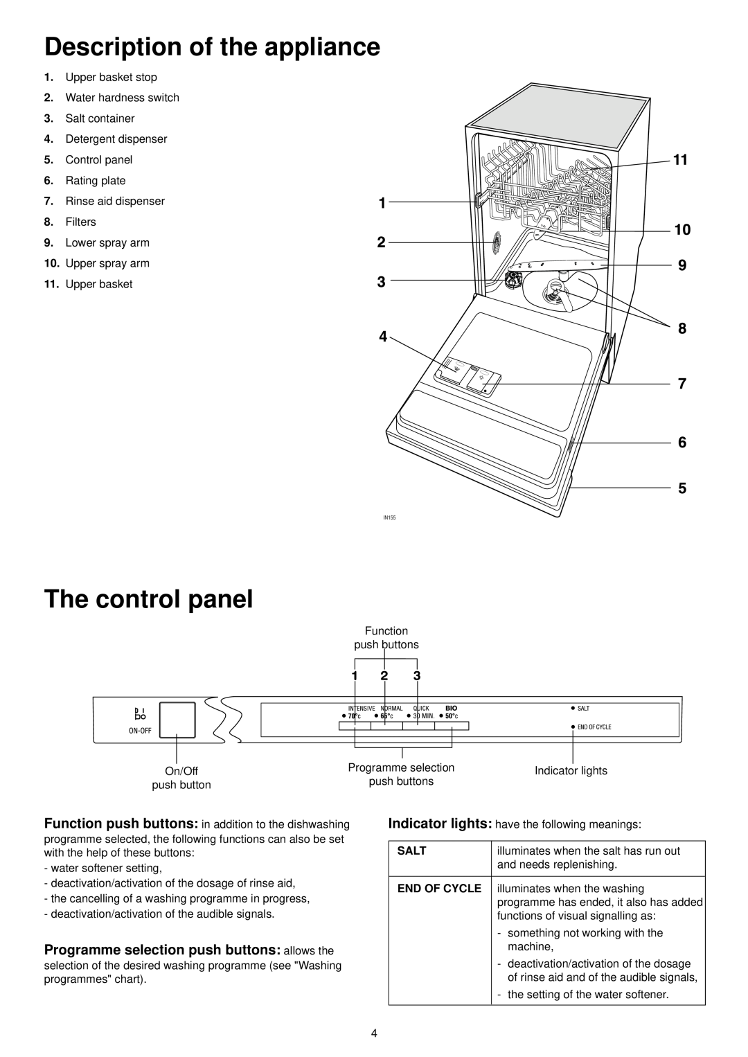 Zanussi ZDT 5044 Description of the appliance, The control panel, Filters, Lower spray arm, Upper spray arm, Upper basket 