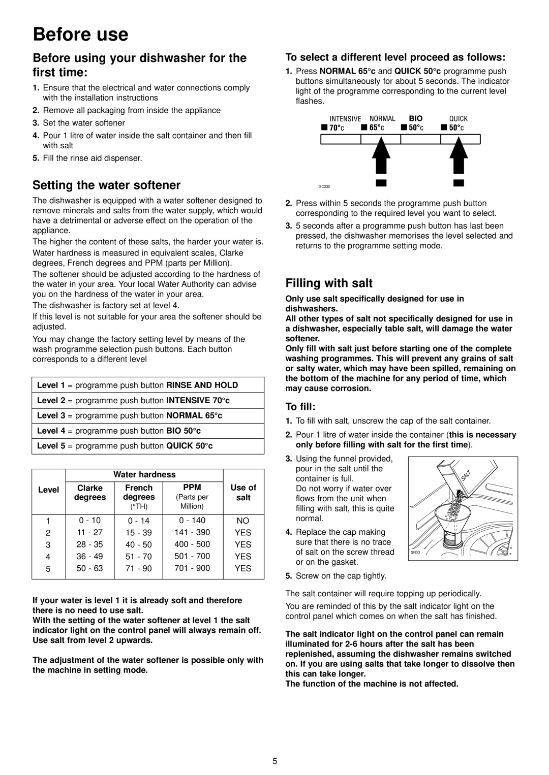 Zanussi ZDT 5052 manual Before use, Setting the water softener, Filling with salt 