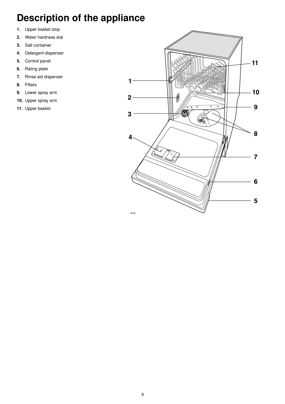 Zanussi ZDT 5053 manual Description of the appliance 