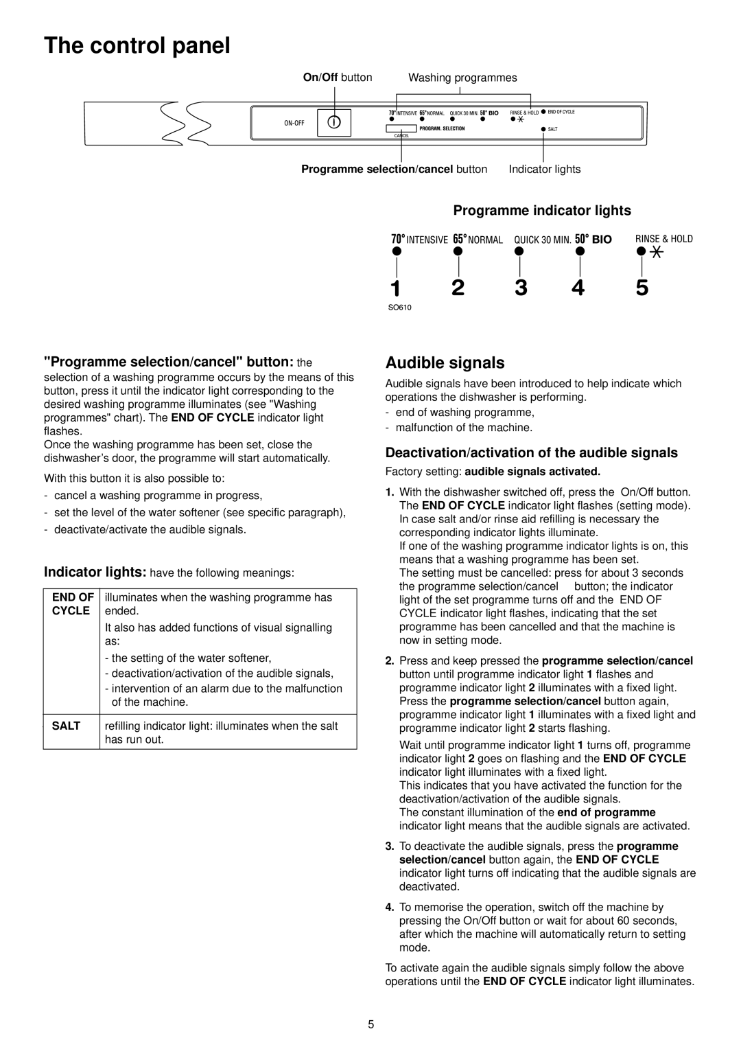 Zanussi ZDT 5053 manual Audible signals, Programme indicator lights, Deactivation/activation of the audible signals 