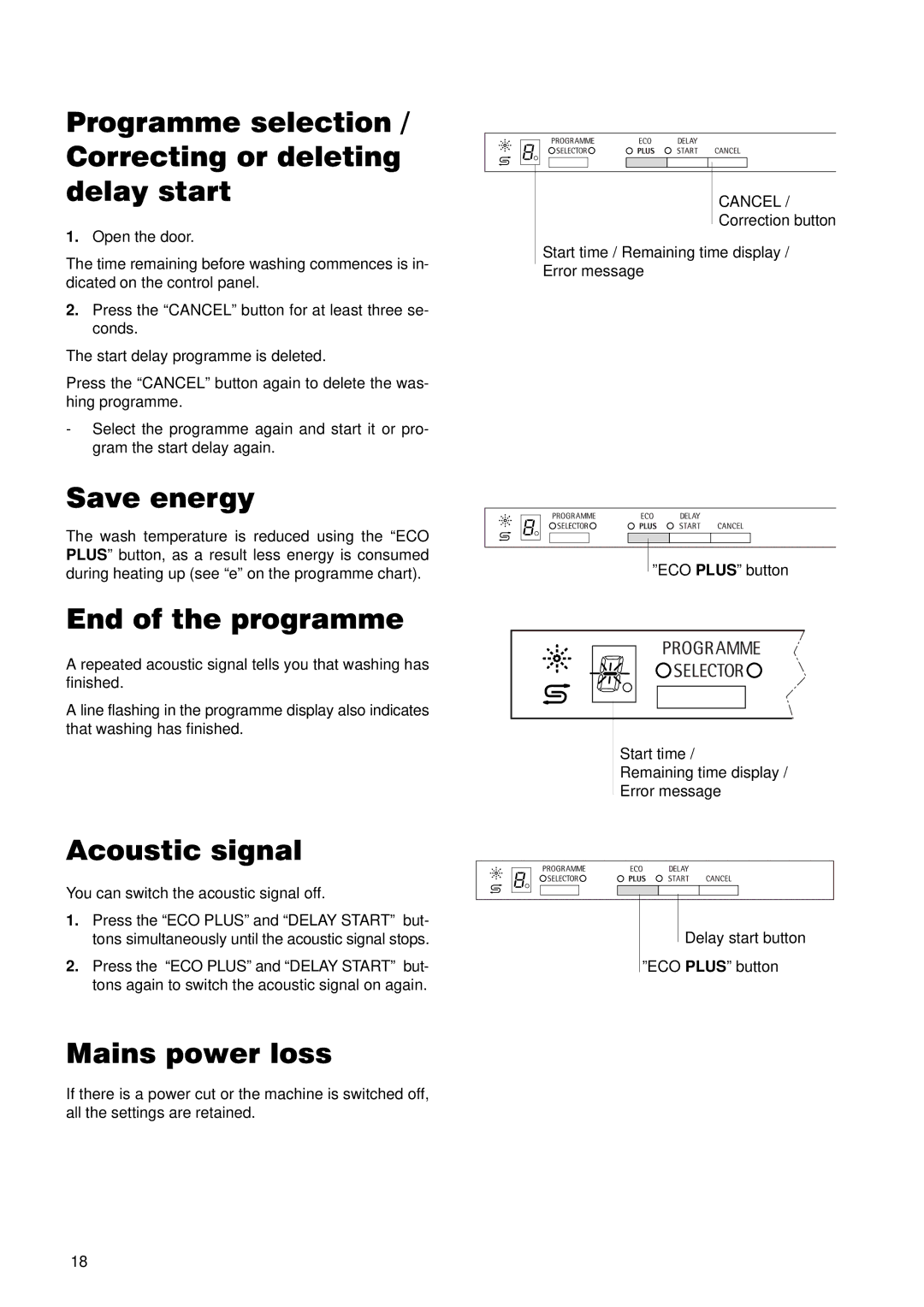 Zanussi ZDT 5895 manual Programme selection / Correcting or deleting delay start, Save energy, End of the programme 