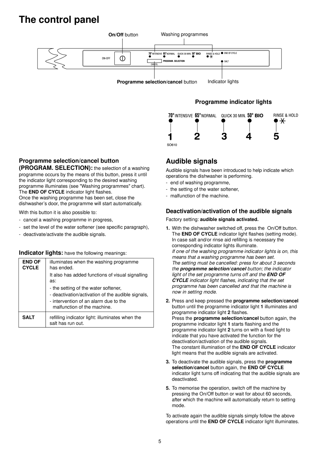 Zanussi ZDT 6053 manual Audible signals, Programme indicator lights, Deactivation/activation of the audible signals 