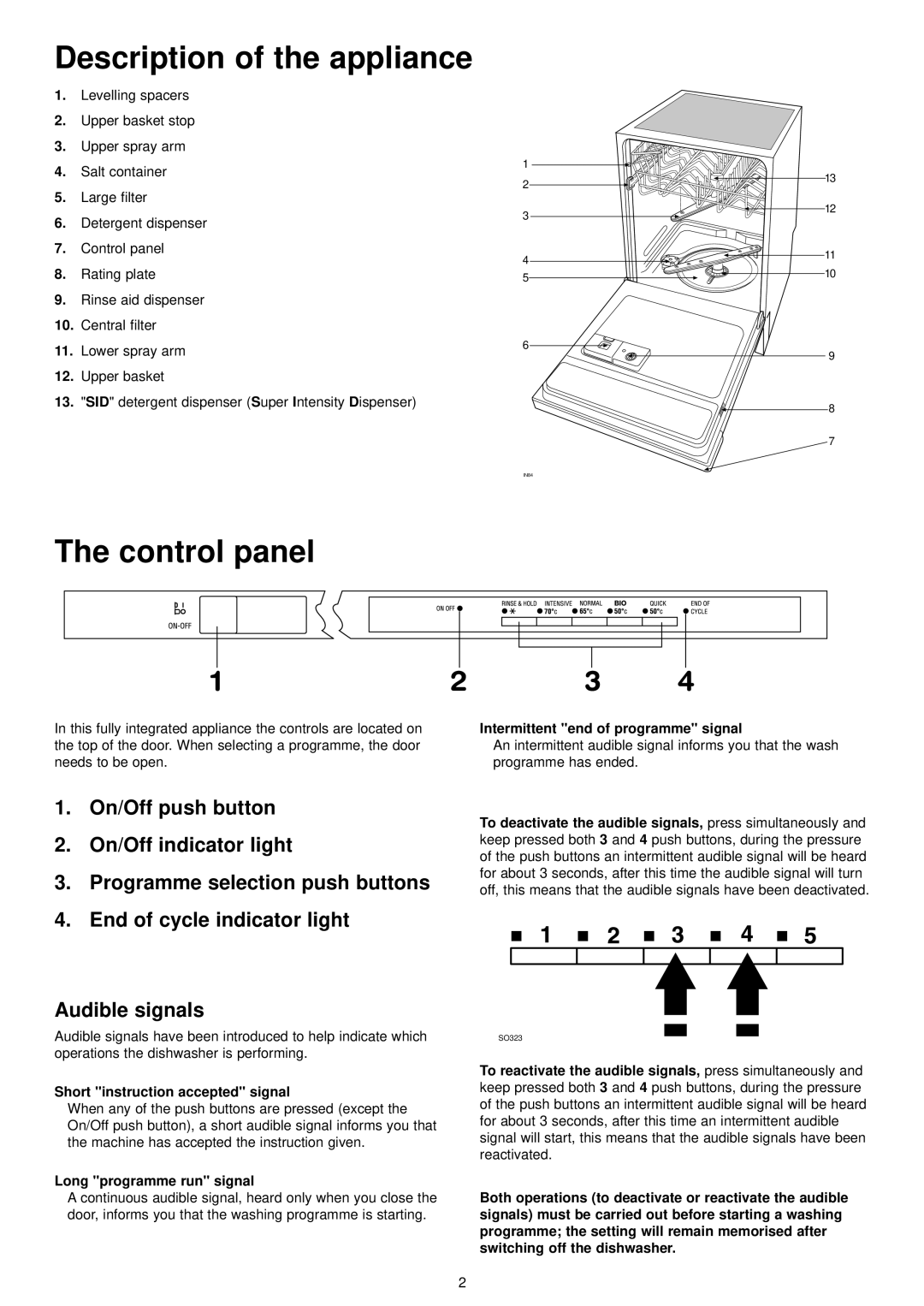 Zanussi ZDT 6252 manual Description of the appliance, Control panel 