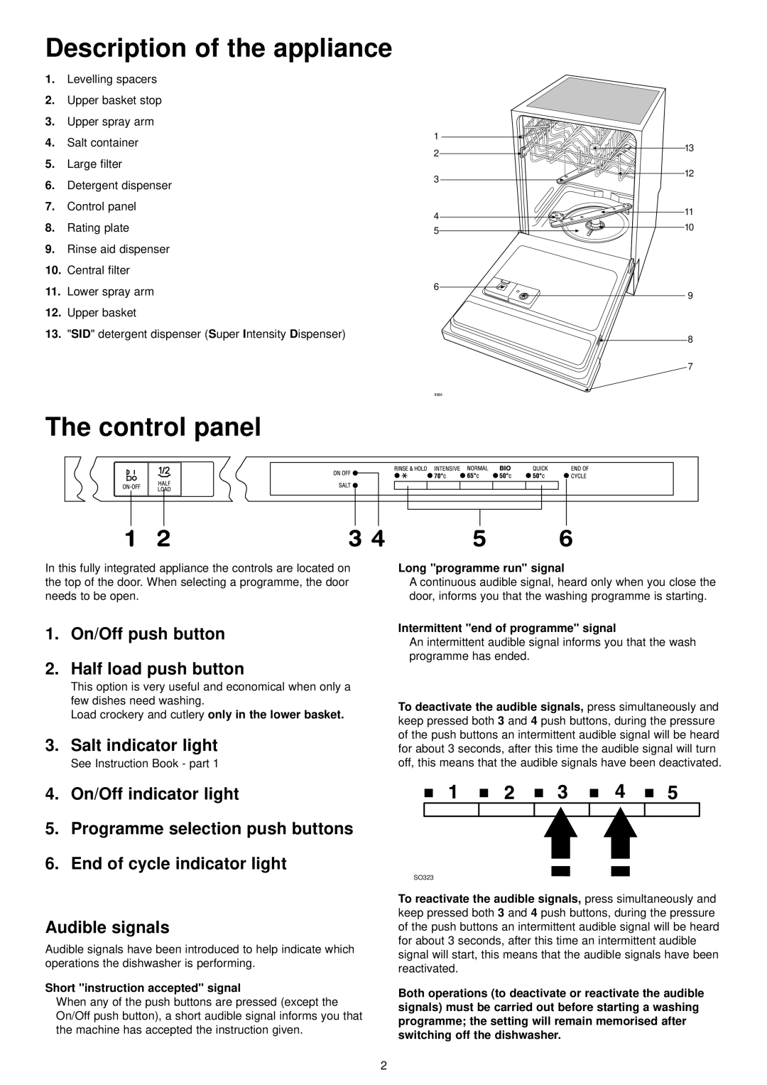 Zanussi ZDT 6253 manual Description of the appliance, The control panel, 1.On/Off push button 2.Half load push button 