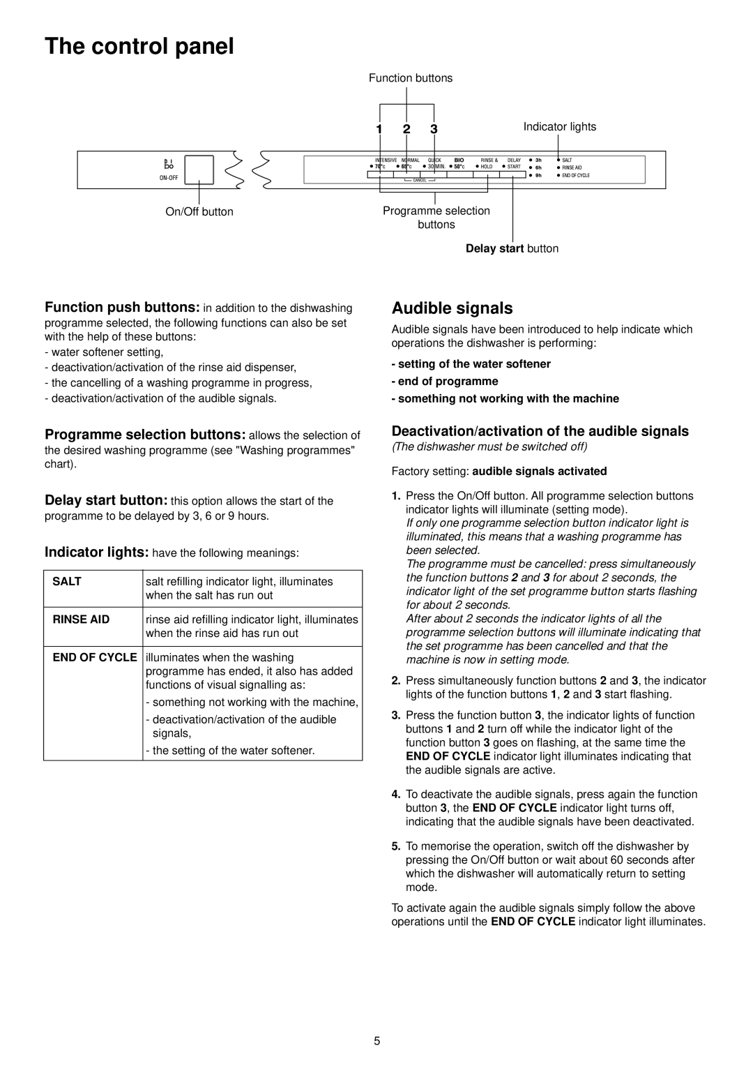 Zanussi ZDT 6255 manual Audible signals, Deactivation/activation of the audible signals, The control panel 